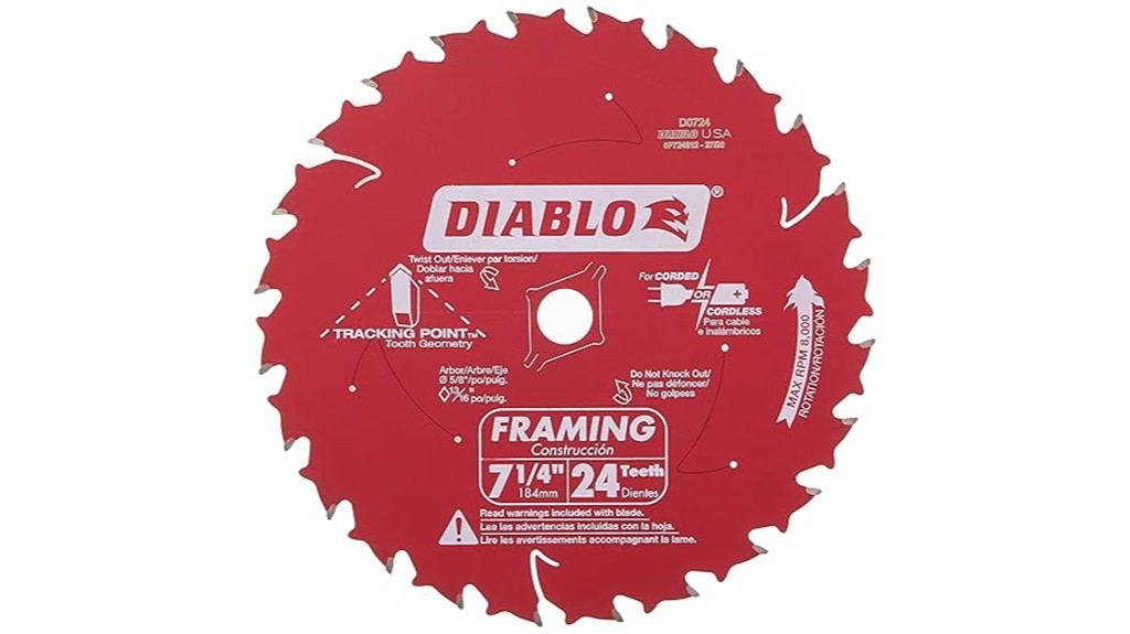 Diablo D0724A Framing Saw Blade Review 1 diablo framing saw blade review