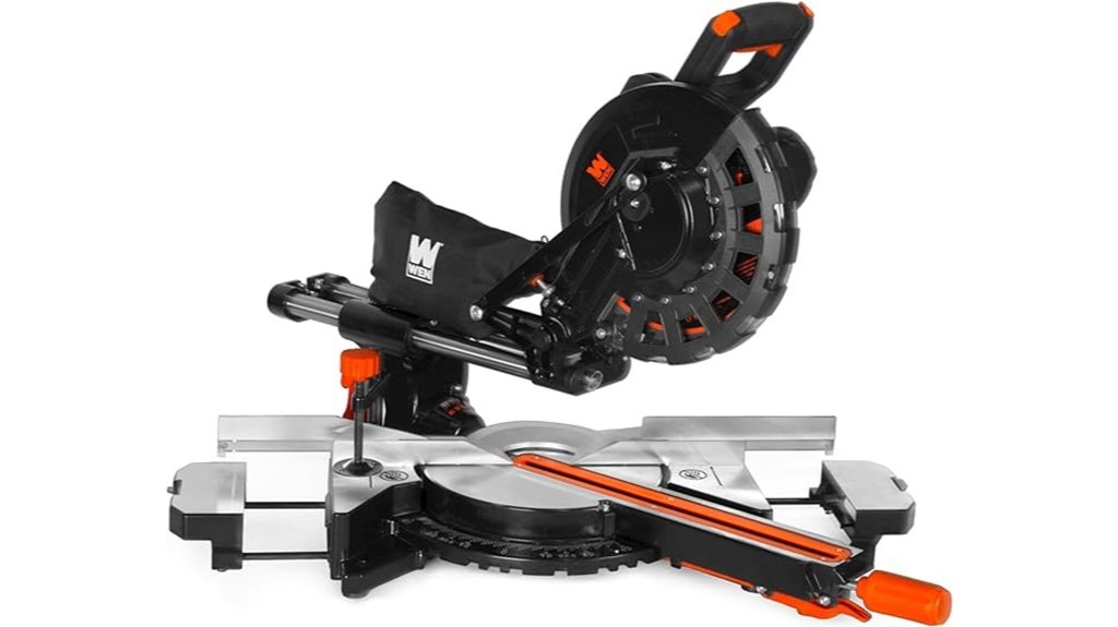 wen miter saw evaluation