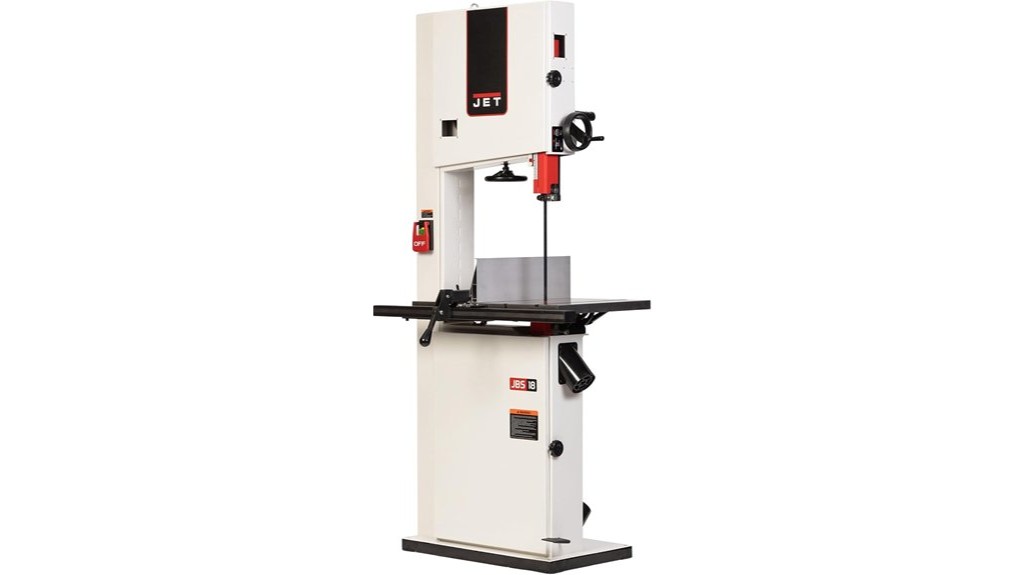 jet bandsaw performance review