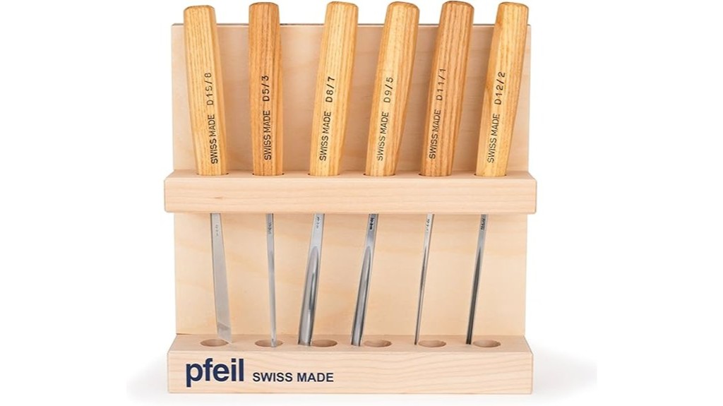 swiss made tool set