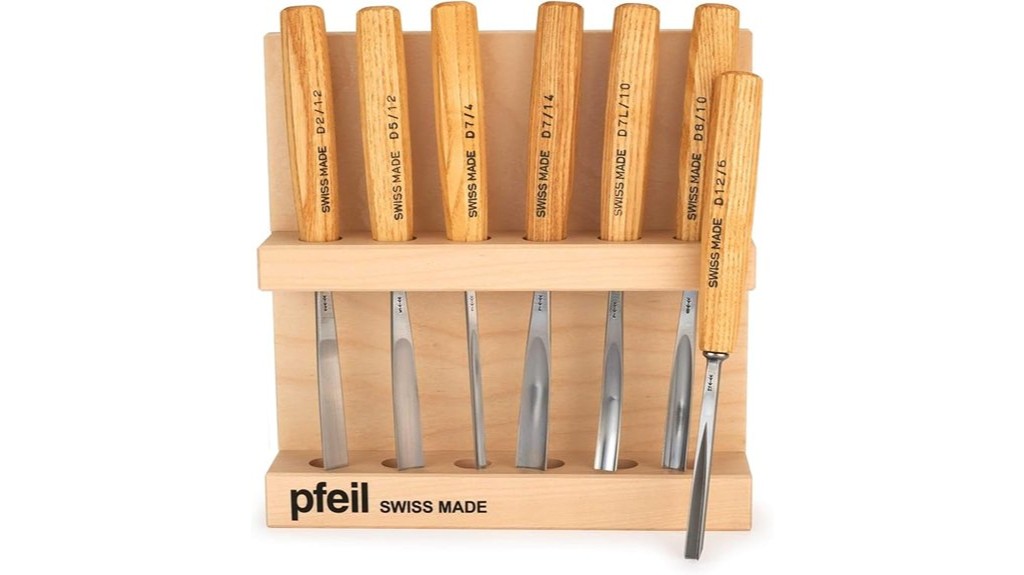 swiss made tool set